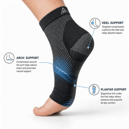 Footsleeve showing heel, arch and plantar support zones